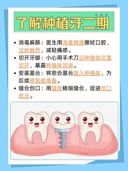 大白象口腔诊所种植牙怎么样_大白象牙科门诊部(塔南路店)_大白象牙科好不好