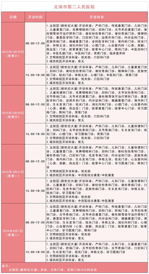 西安口腔门诊什么时候可以复工_未央区牙医诊所_西安未央春晖口腔门诊部上班时间
