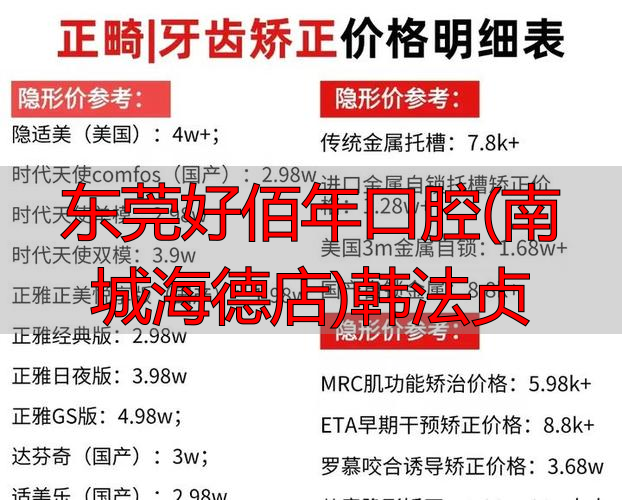 2026年必看！东莞好佰年口腔韩法贞团队深度优缺点全评价，哪个品牌更可靠？