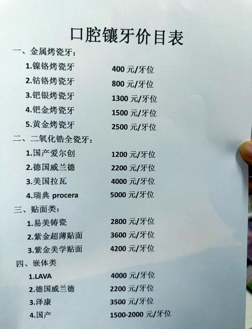 牙冠口腔门诊部怎么样_美冠塔口腔门诊(公主坟分院)假牙价格_口腔医院安假牙挂哪个科