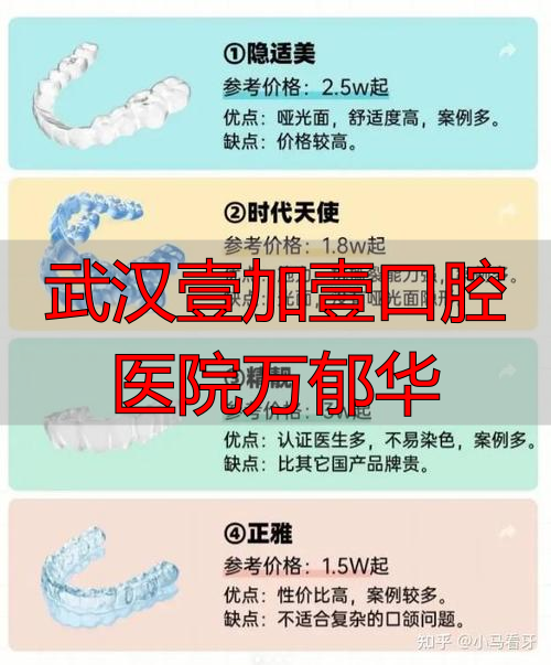 武汉壹加壹口腔医院万郁华_武汉一医院口腔科哪个医生好_武汉一加一口腔