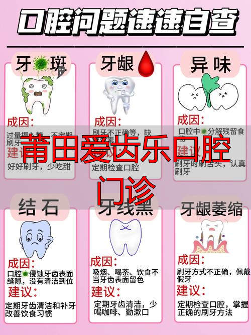 2026年01月深度评测：莆田爱齿乐口腔优缺点全剖析，究竟哪个好？