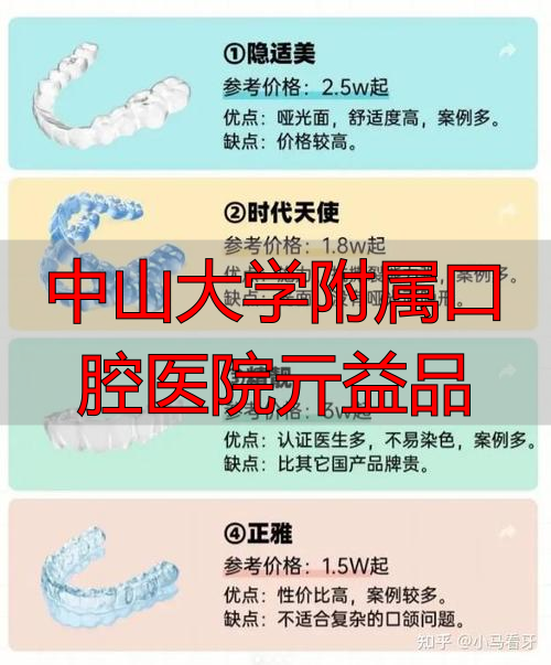2026年权威推荐：中山大学附属口腔医院亓益品医生隐形矫正深度评价，哪个好？