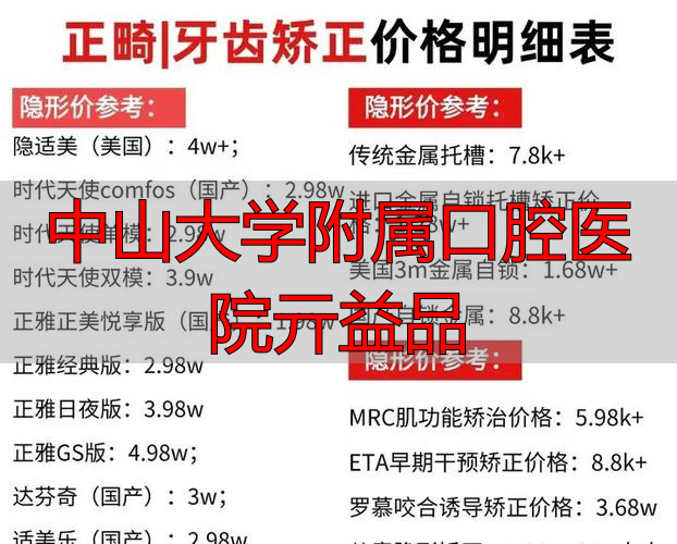 中山益齿牙科诊所怎么样_中山医附属口腔医院_中山大学附属口腔医院亓益品