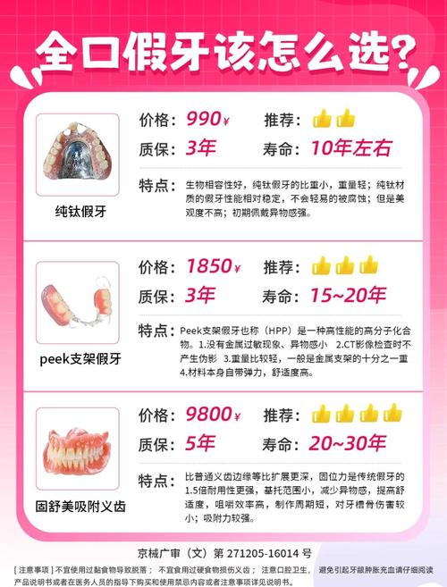 南昌装假牙哪家医院好_洛阳涧西维乐口腔(南昌路总店)假牙价格_南昌哪里装牙比较好