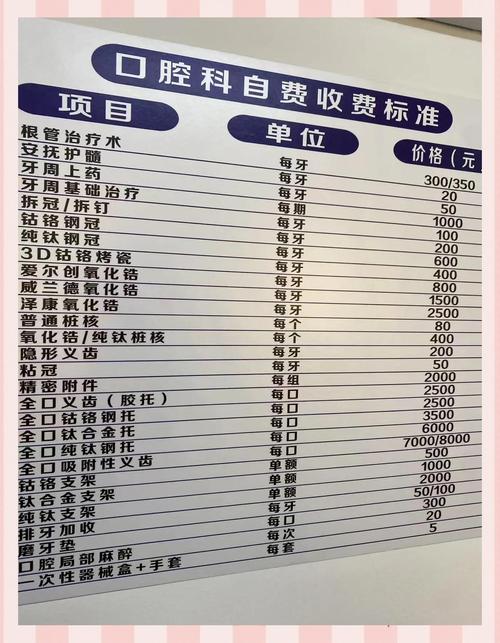 皓雅口腔诊所_皓雅口腔电话_桥头皓雅口腔门诊部可靠吗