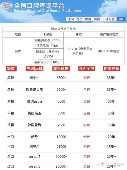 贝德口腔医院_和贝口腔门诊部总院_口腔医院总部