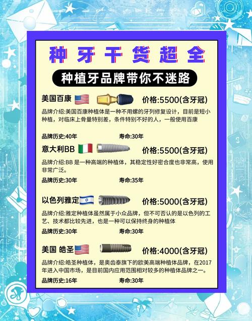 天佑医院口腔矫正牙齿_天佑口腔医院种植牙价格_天佑医院牙科专家门诊