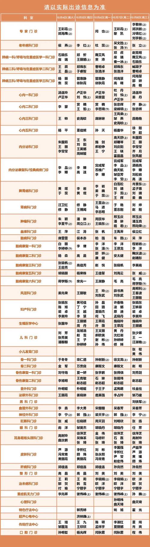 口腔门诊工作时间_科瓦口腔门诊部上班时间_口腔科值班吗