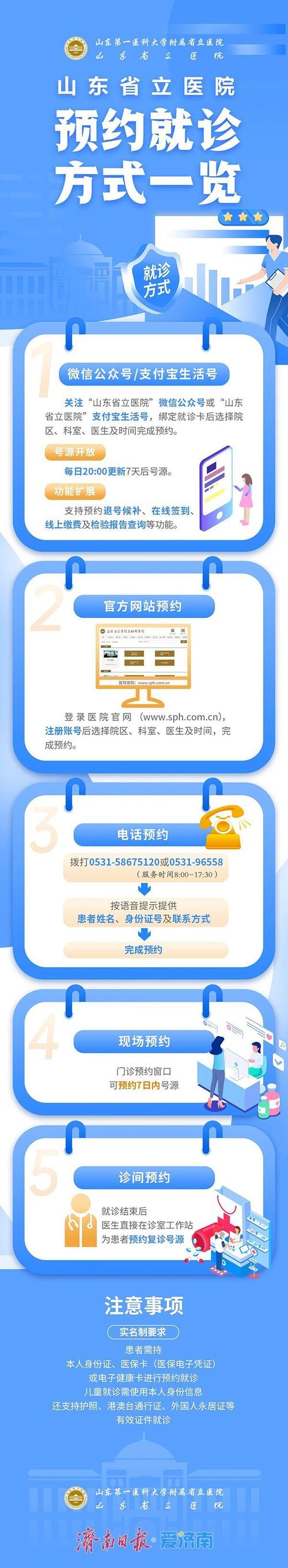 山西盛大口腔医院几点开门？看牙预约、上班时间全攻略