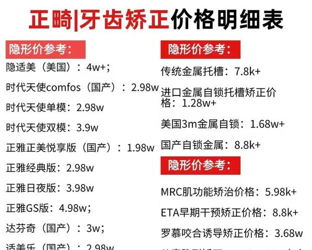 武汉清华阳光口腔医院（光谷分院）牙齿矫正价格_清华口腔门诊_武汉清华阳光口腔费用
