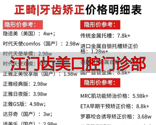 2026年01月权威评测：江门齿美口腔怎么样？口碑与价格深度解析