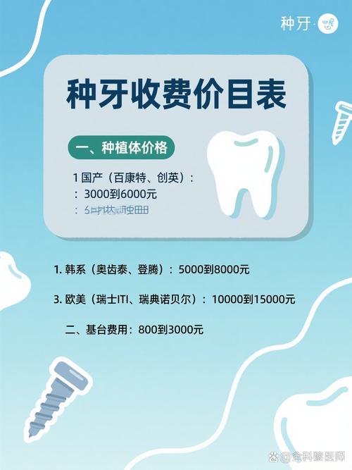 深圳罗湖种植牙医院排名_深圳罗湖种植牙价格便宜医院_同步口腔门诊部种植牙价格