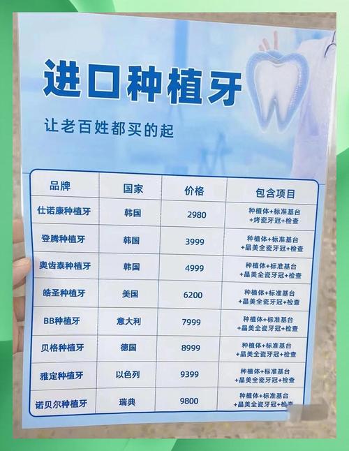 华海口腔医院种植牙价格_海南种植牙集采政策_海南口腔种植价格调控