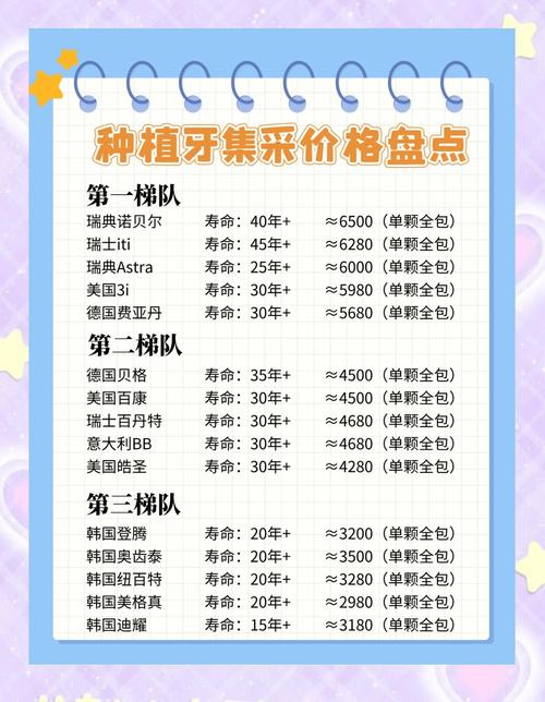 格伦菲尔口腔（南山南油店）种植牙价格_上海做种植牙齿的价格_南山牙医