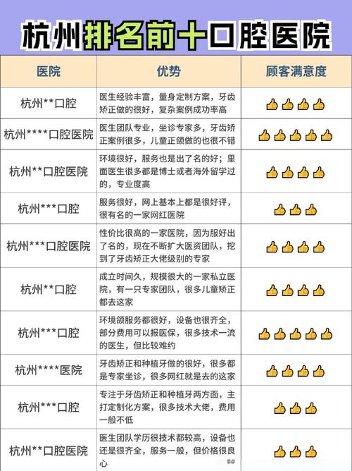 2025年健康宣教基层行暨全国爱牙日口腔健康科普活动 绍兴口腔医院公益科普活动 绍兴市口腔医院涂氟防龋治疗_绍兴口腔医院排名