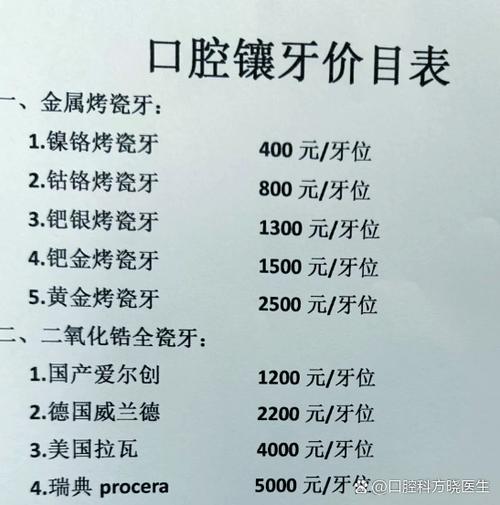 不同材料补牙费用_补牙价格_昆山六贝口腔门诊部假牙价格