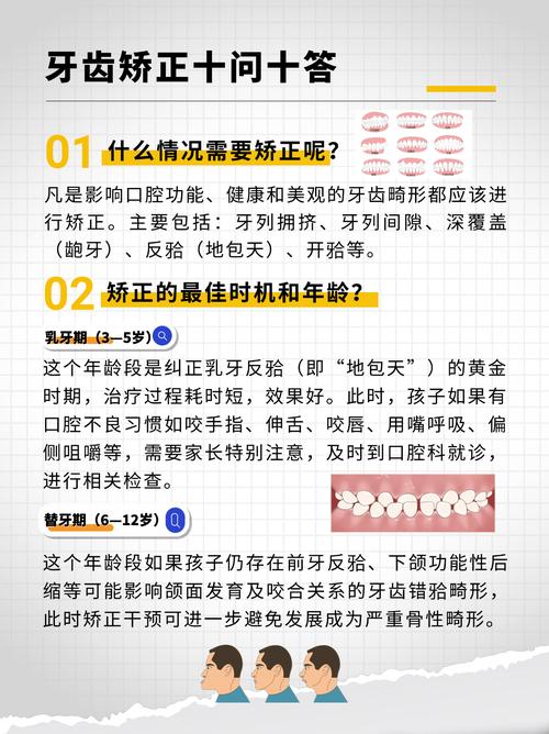 武冈汪大夫口腔医院的牙齿矫正怎么样？来听听过来人的评价