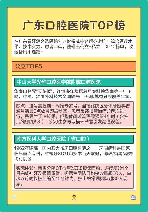 广州医科大学附属第一医院口腔科 盘点番禺口碑口腔医院，广医一院口腔科实力如何？专家解读