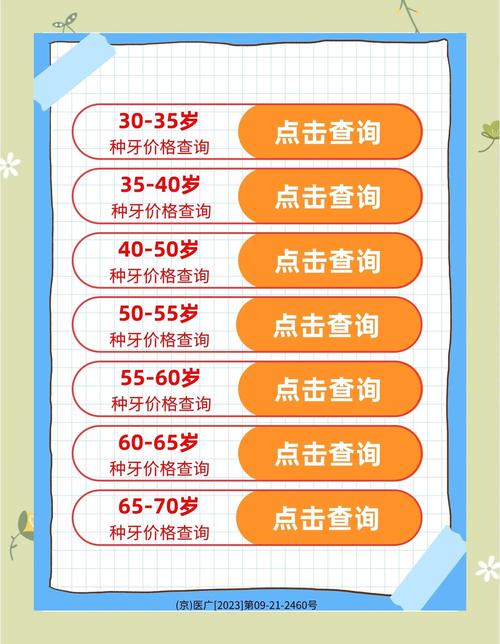 朝阳口腔门诊部种植牙价格_北京种植牙医院排名_北京便宜又好的种植牙医院