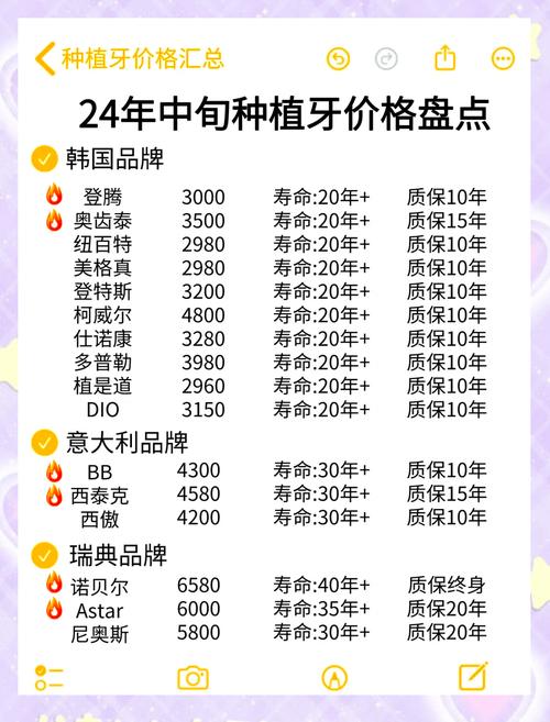 广州allon4口腔医院排名_广州allon4种植牙医院推荐_德牙联合口腔医院种植牙价格