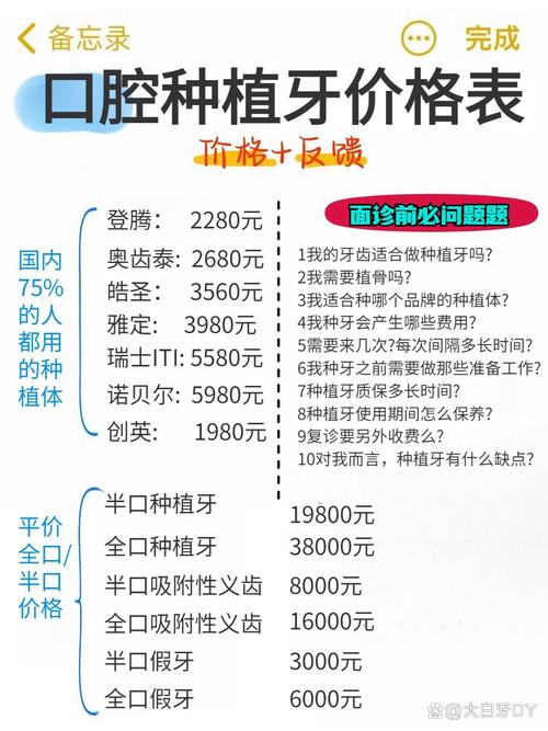 碑林诺贝尔口腔门诊部种植牙价格_种植牙材料费用_瑞典种植牙价格