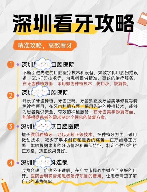 深圳牙科医院排名_深圳口腔医院排名_深圳口腔医院推荐