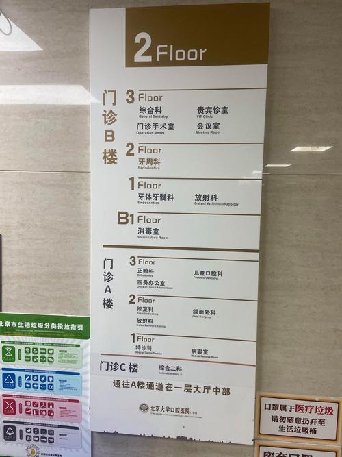 湛江珠江口腔医院兴华门诊部_海北口腔医院排名_湛江赤坎兴华口腔门诊部