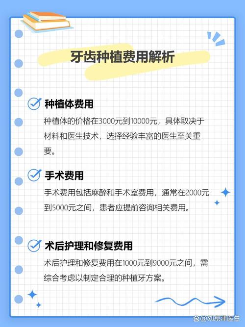 南京拔牙后不种牙的后果_南京种植牙医院排名_江宁英诺口腔门诊部种植牙价格